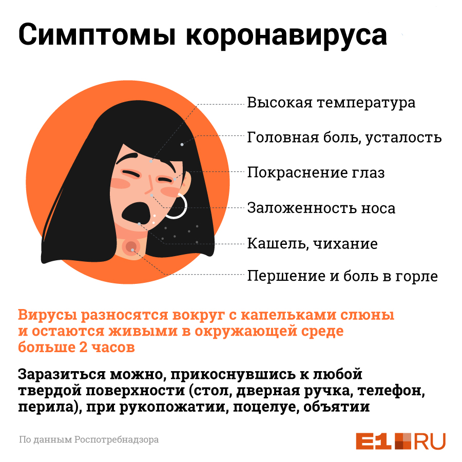 Как вычислить коронавирус и как им не заразиться, <a href="https://www.e1.ru/news/spool/news_id-66477109.html" target="_blank" class="_">рассказали в Роспотребнадзоре</a> Как вычислить коронавирус и как им не заразиться, <a href="https://www.e1.ru/news/spool/news_id-66477109.html" target="_blank" class="_">рассказали в Роспотребнадзоре</a>