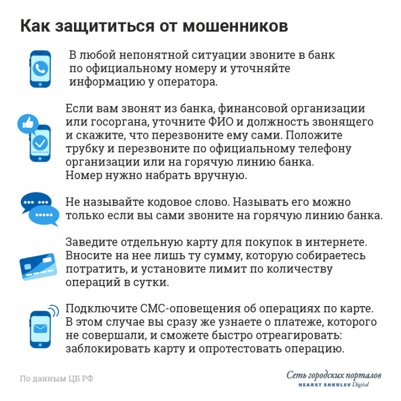 где реально дают кредиты
