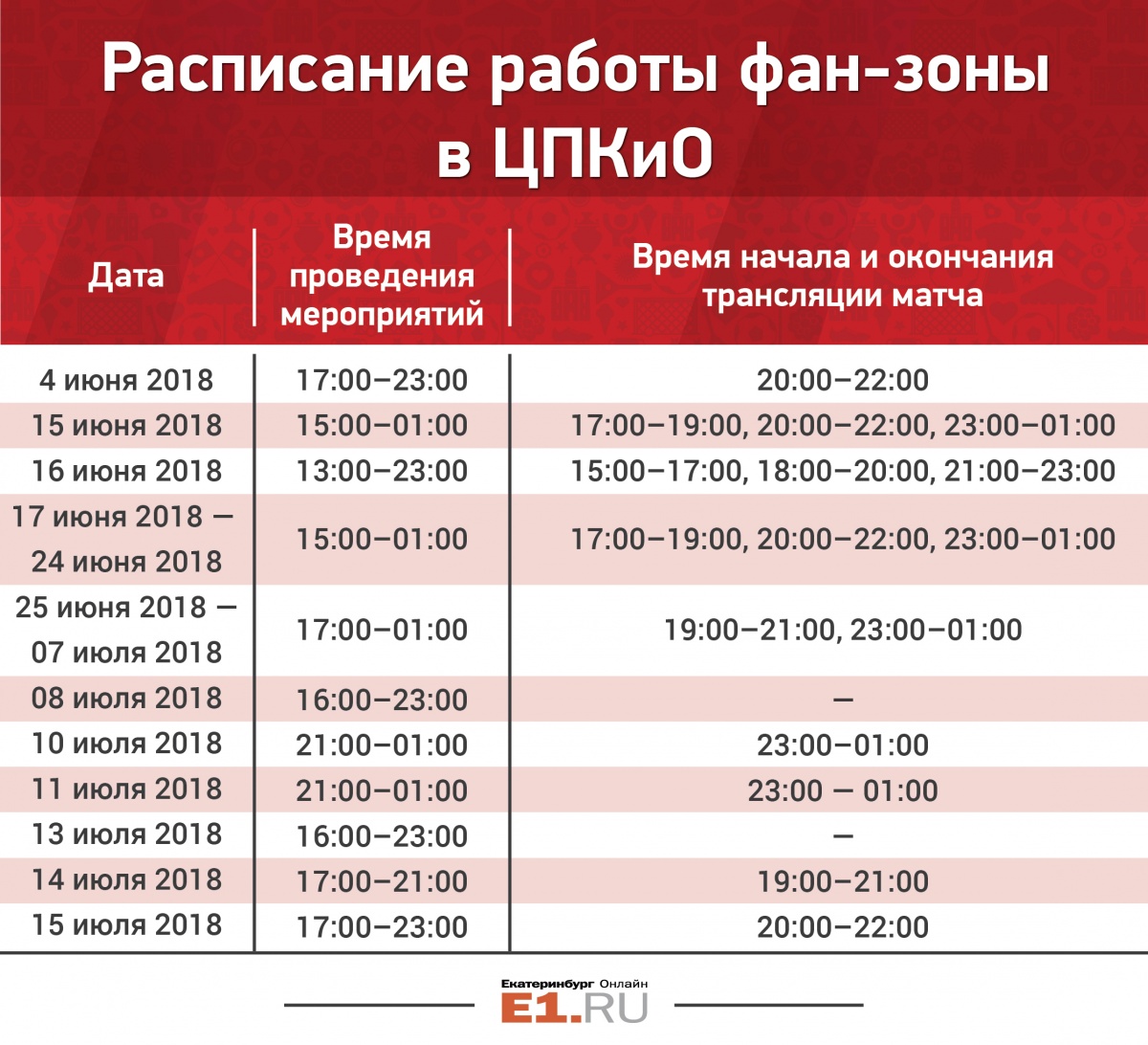 Расписание большие. Екатеринбург Арена афиша. Фан HD расписание.