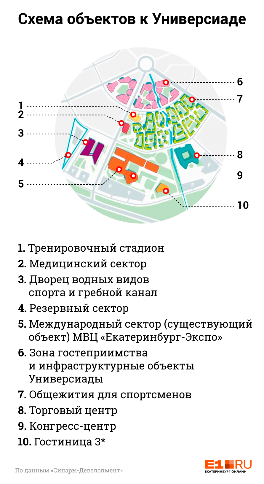 Кредит под 3 строительство
