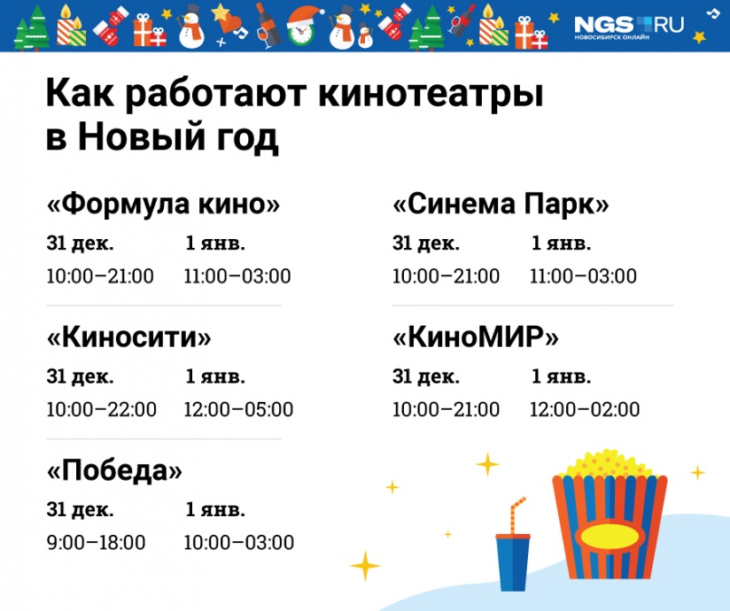 Во Сколько Открываются Магазины 1 Января Во Сколько Открываются Магазины 1 Января