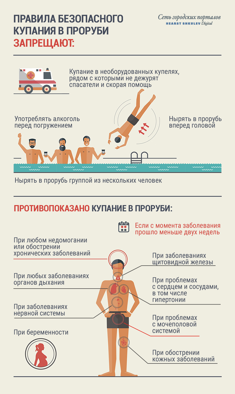 Не купайтесь в проруби в нетрезвом состоянии, это опасно для здоровья Не купайтесь в проруби в нетрезвом состоянии, это опасно для здоровья