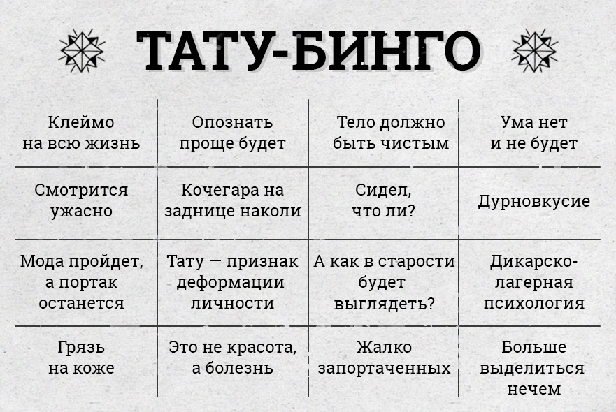 Типичный набор аргументов против татуировок на все времена Типичный набор аргументов против татуировок на все времена