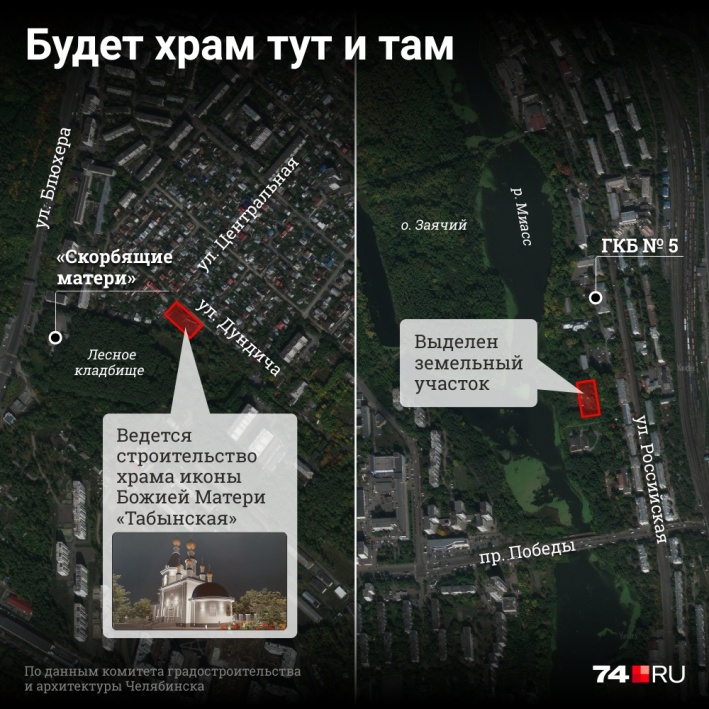 Один храм построят на АМЗ, другой — на берегу реки Миасс в Калининском районе Один храм построят на АМЗ, другой — на берегу реки Миасс в Калининском районе