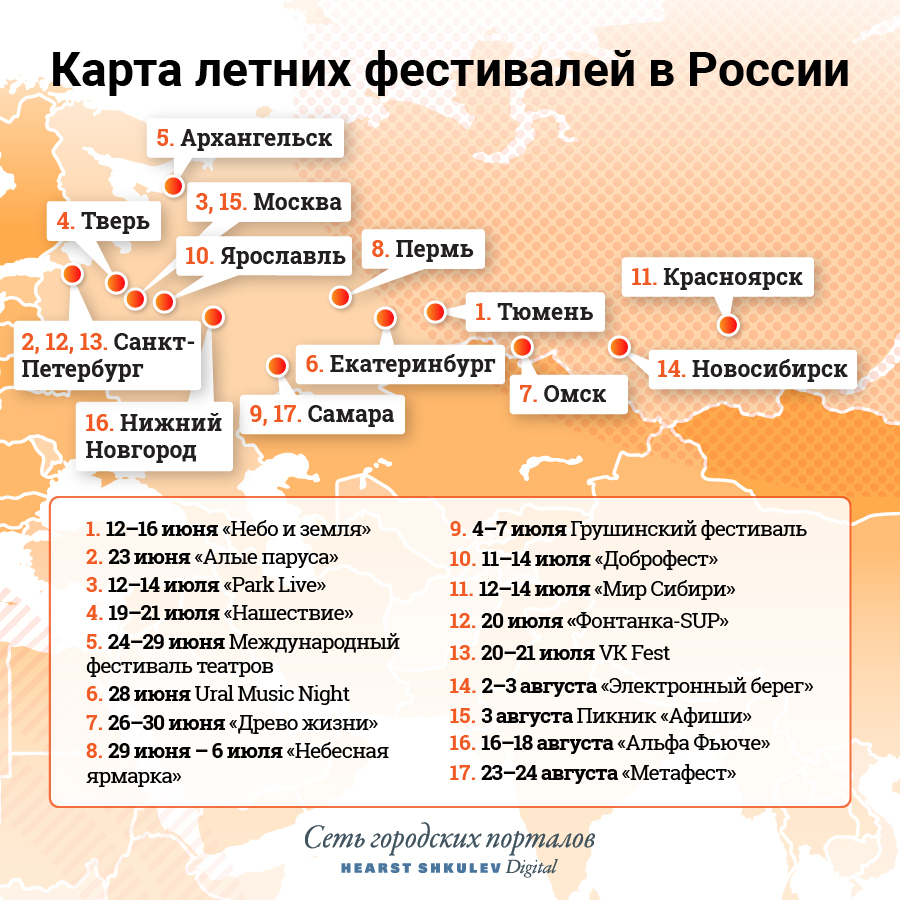Пора фестивалить: 17 крутых опен-эйров, ради которых стоит проехать через всю страну