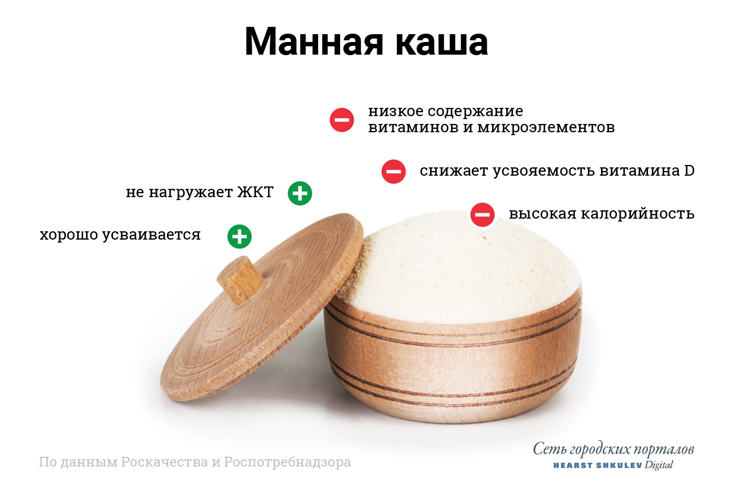 Никакой пользы — это про манку Никакой пользы — это про манку