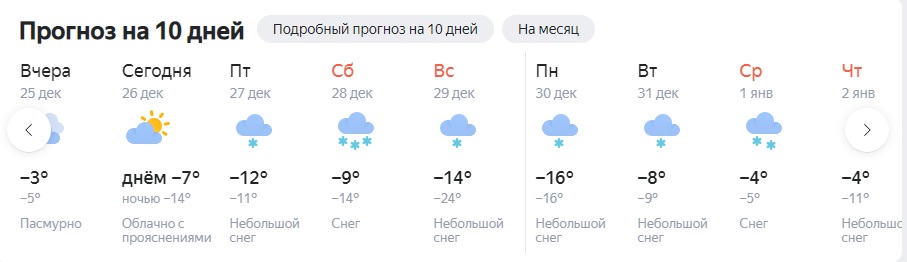 Что обещает «Яндекс.Погода» Что обещает «Яндекс.Погода»