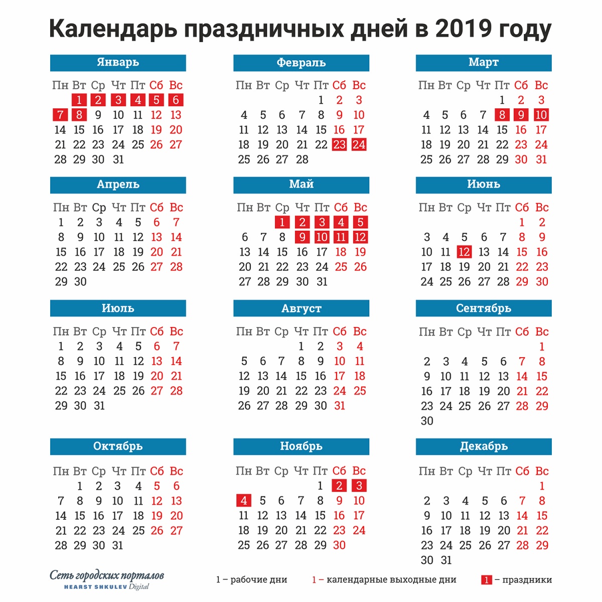 2019 год - Прогноз погоды на майские праздники 2019 для России 2019 год - Погода на майские праздники 2019 года: прогноз с 1 по 9 мая