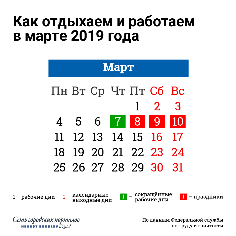 В четверг позволено уйти с работы на час раньше В четверг позволено уйти с работы на час раньше