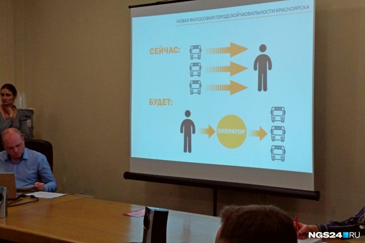 Чиновники показывают новую систему оплаты проезда Чиновники показывают новую систему оплаты проезда