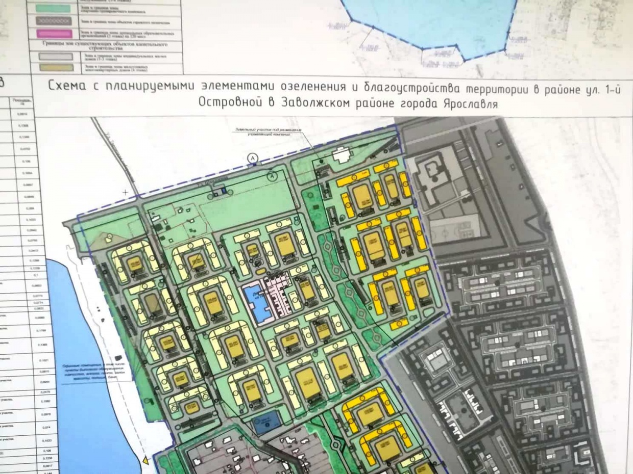 Ярославль план застройки дзержинского района