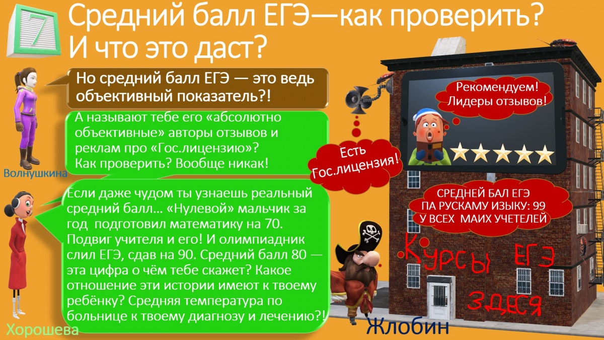 Средние баллы ЕГЭ — это «средняя температура по больнице», т. к. их вообще никак не проверить (назовут любой) и они совершенно ни о чём не говорят Средние баллы ЕГЭ — это «средняя температура по больнице», т. к. их вообще никак не проверить (назовут любой) и они совершенно ни о чём не говорят