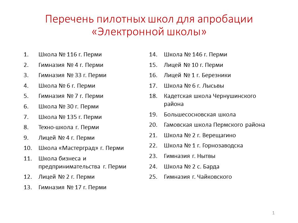 Перечень школ, которые войдут в пилотный проект Перечень школ, которые войдут в пилотный проект