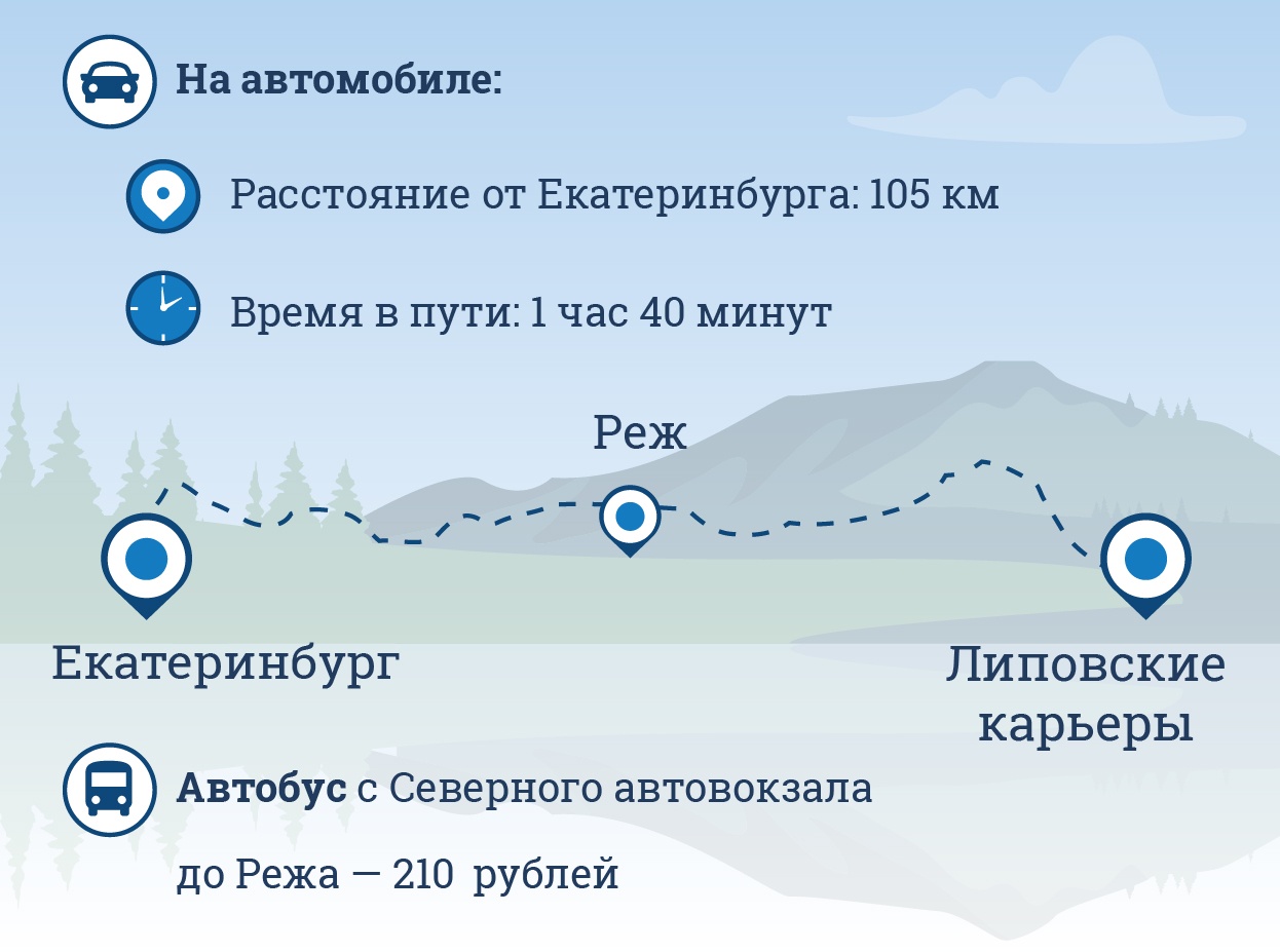 Маршрут выходного дня: отправляемся любоваться бирюзовыми Липовскими карьерами