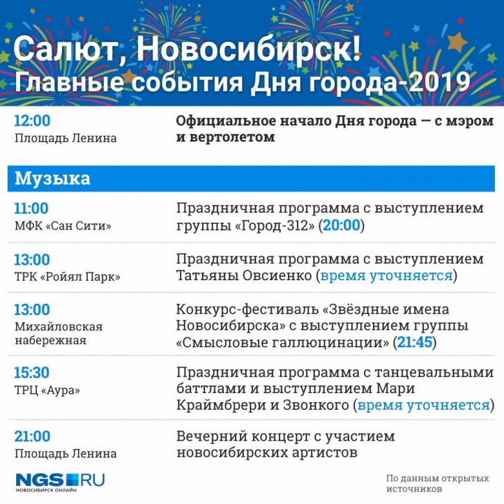 Мероприятия в новосибирске. День города Новосибирск 2019. День города Новосибирск 2019 программа. Программа на день города в Новосибирске. Новосибирск день города мероприятия.