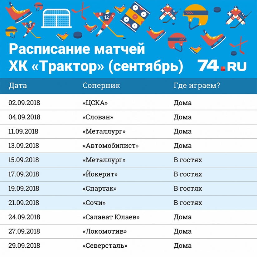 Трактор челябинск хоккей расписание [PUNIQRANDLINE-(au-dating-names.txt) 30