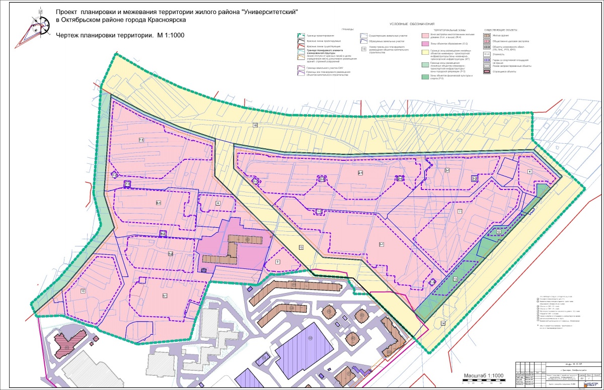Проект планировки и межевания территории в красноярске