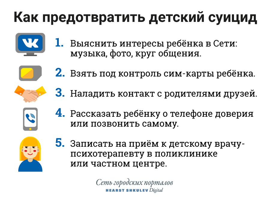 «У детей на лицах горе»: психиатр — о том, что толкает подростков из хороших семей на суицид