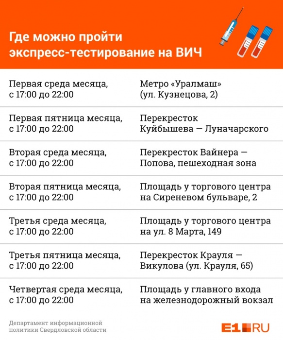 В разных частях Екатеринбурга будет работать тест-мобиль, где можно сдать анализ на ВИЧ. Расписание