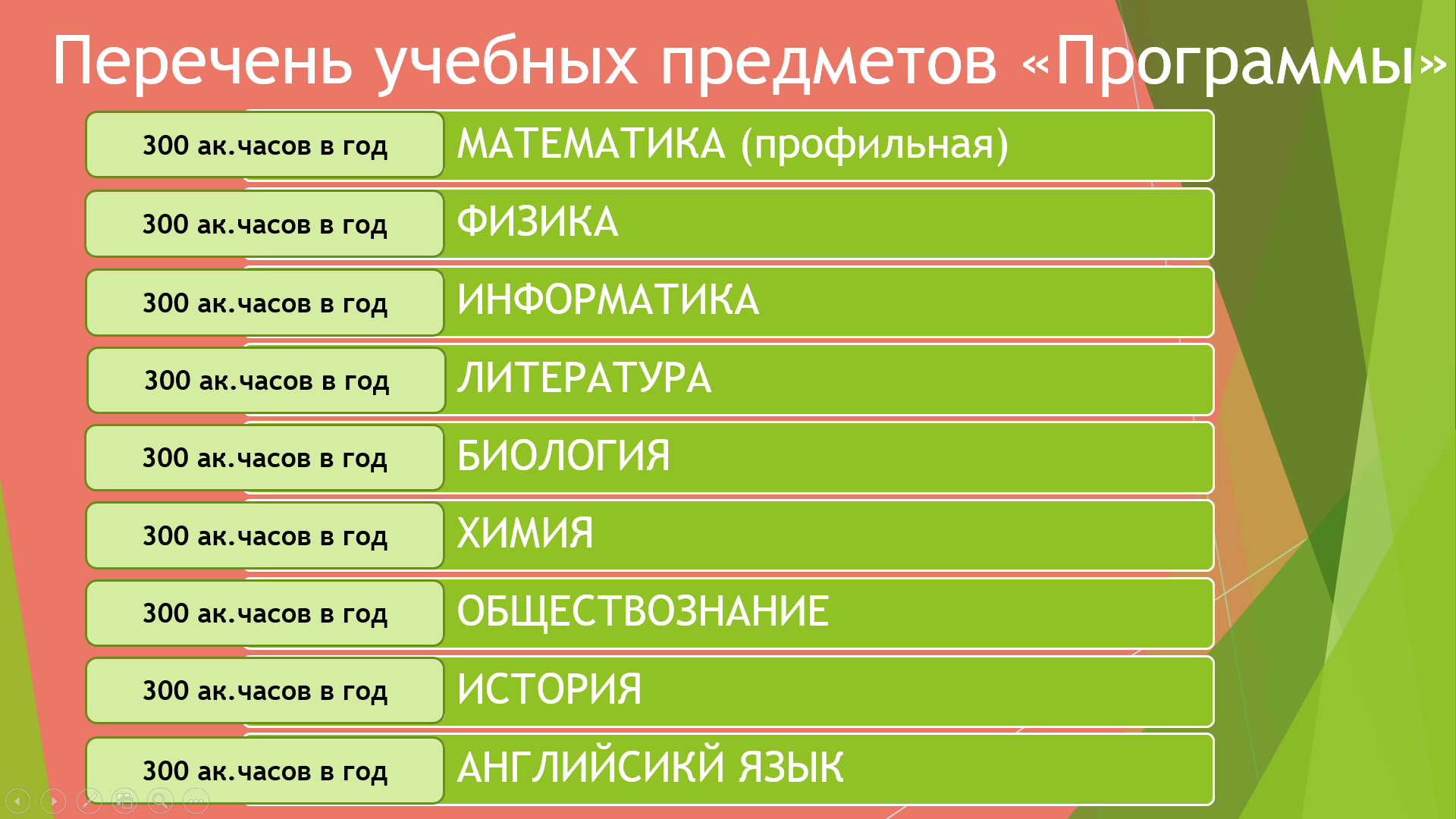 Перечень учебных предметов, включенных в «Программу софинансирования довузовской подготовки выпускников города Екатеринбурга» Перечень учебных предметов, включенных в «Программу софинансирования довузовской подготовки выпускников города Екатеринбурга»