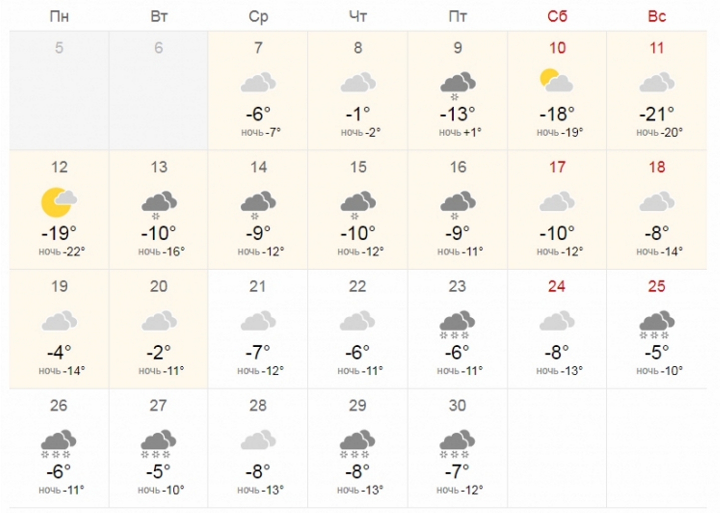 Прогноз погоды на ноябрь от World Weather Прогноз погоды на ноябрь от World Weather