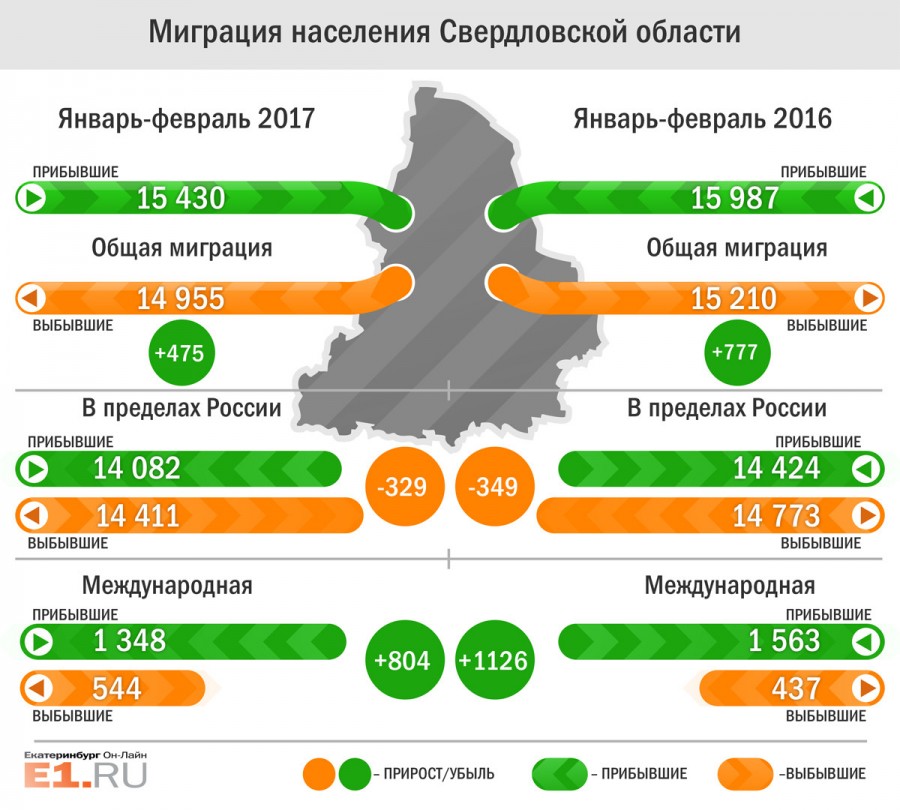 «Стереотипы изменить очень тяжело»: социолог — о том, сколько детей хочет иметь современная молодёжь