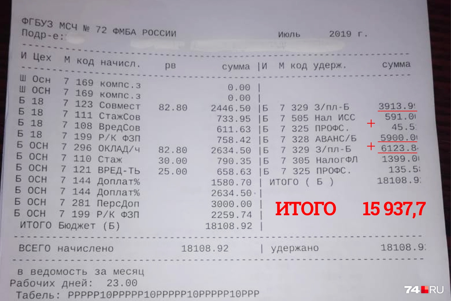 В расчётных листах врачей суммы в несколько раз меньше, чем в отчете руководства В расчётных листах врачей суммы в несколько раз меньше, чем в отчете руководства