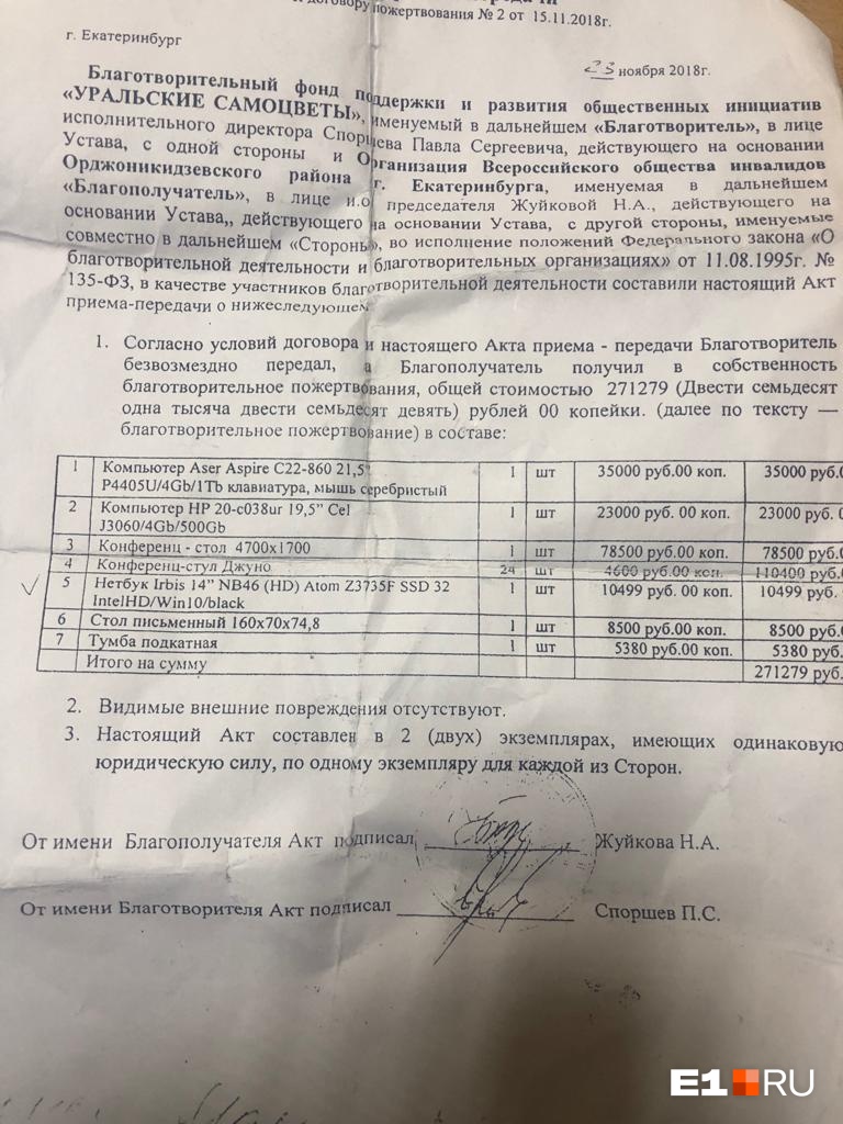 Вот полный перечень имущества, которое должны были получить инвалиды Вот полный перечень имущества, которое должны были получить инвалиды