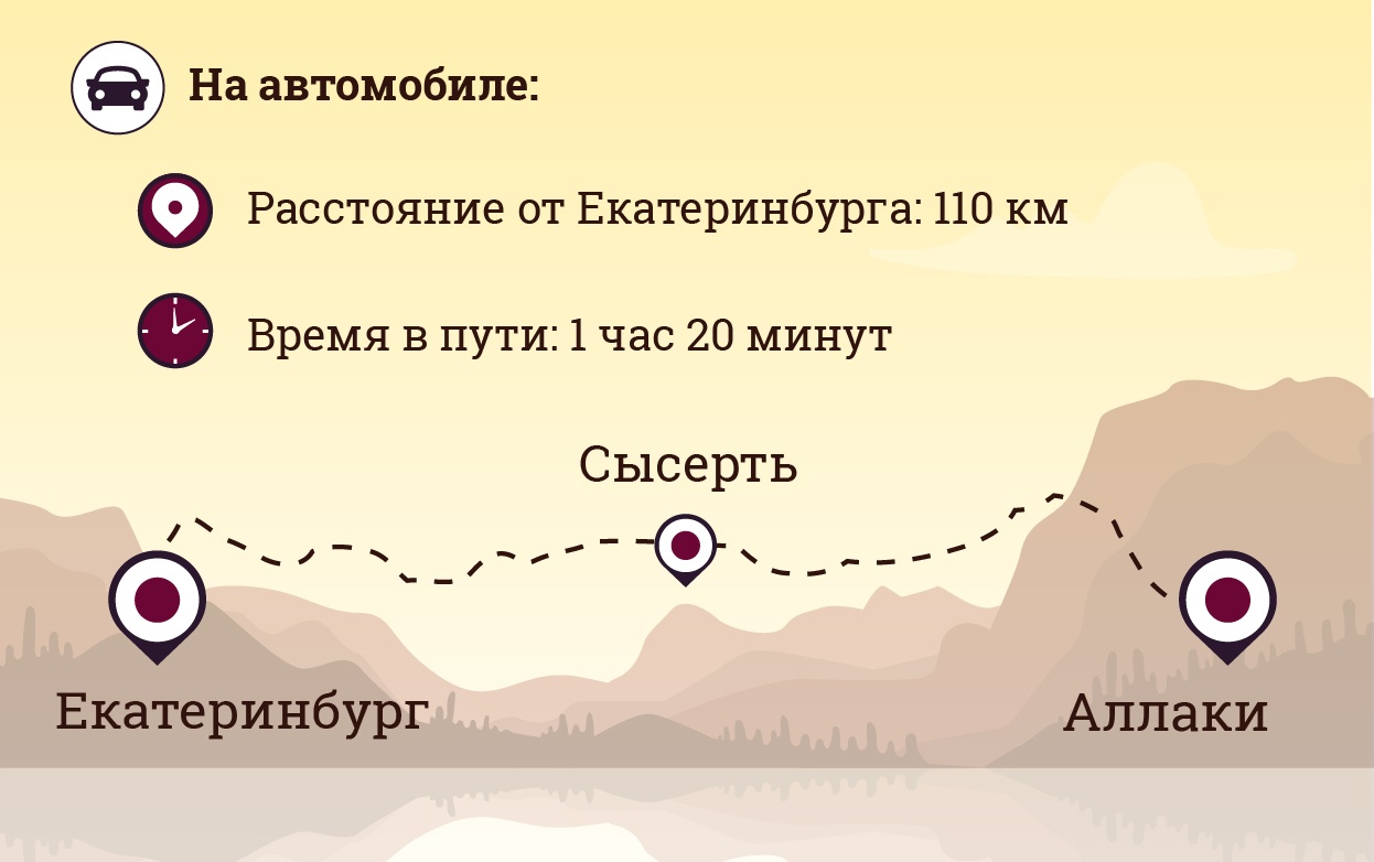 Маршрут выходного дня: едем читать наскальные рисунки на древнейшее святилище Урала
