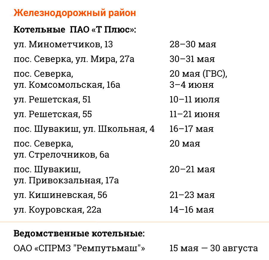 Проснулись — а горячей воды нет: в Екатеринбурге начались опрессовки