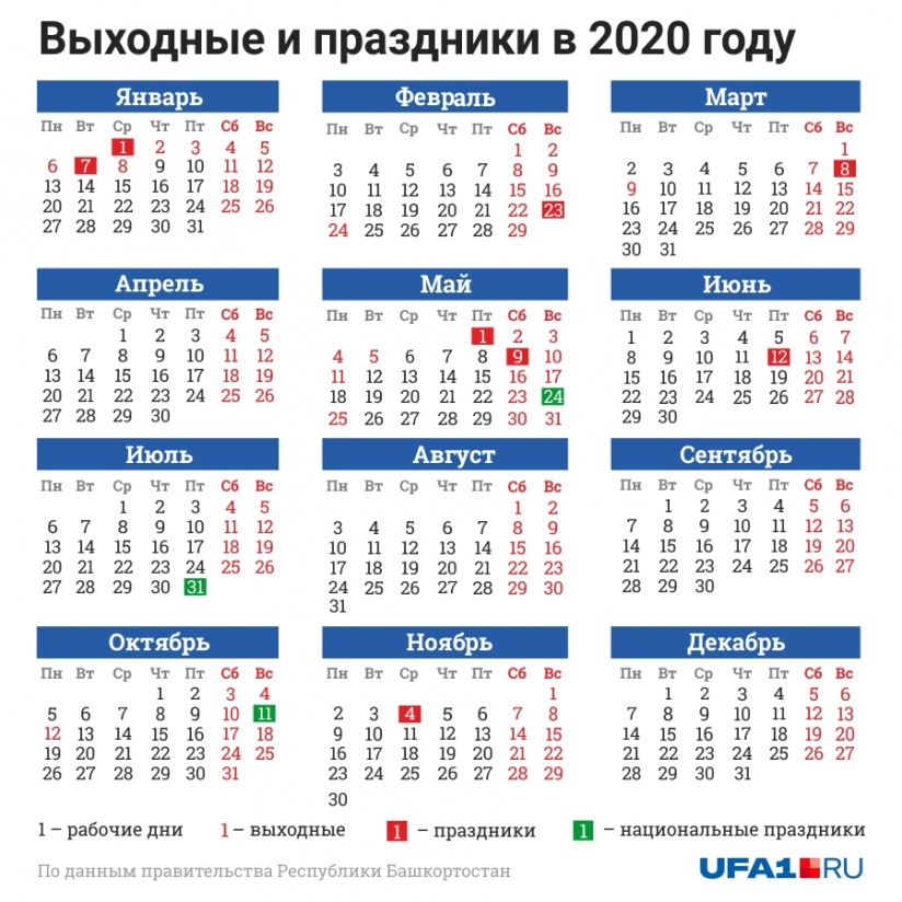 Kak Rabotaet I Otdyhaet Bashkiriya V 2020 M Kalendar Sostavlennyj S Uchetom Nacionalnyh Prazdnikov 10 Yanvarya 2020 G Ufa1 Ru Novosti Ufy