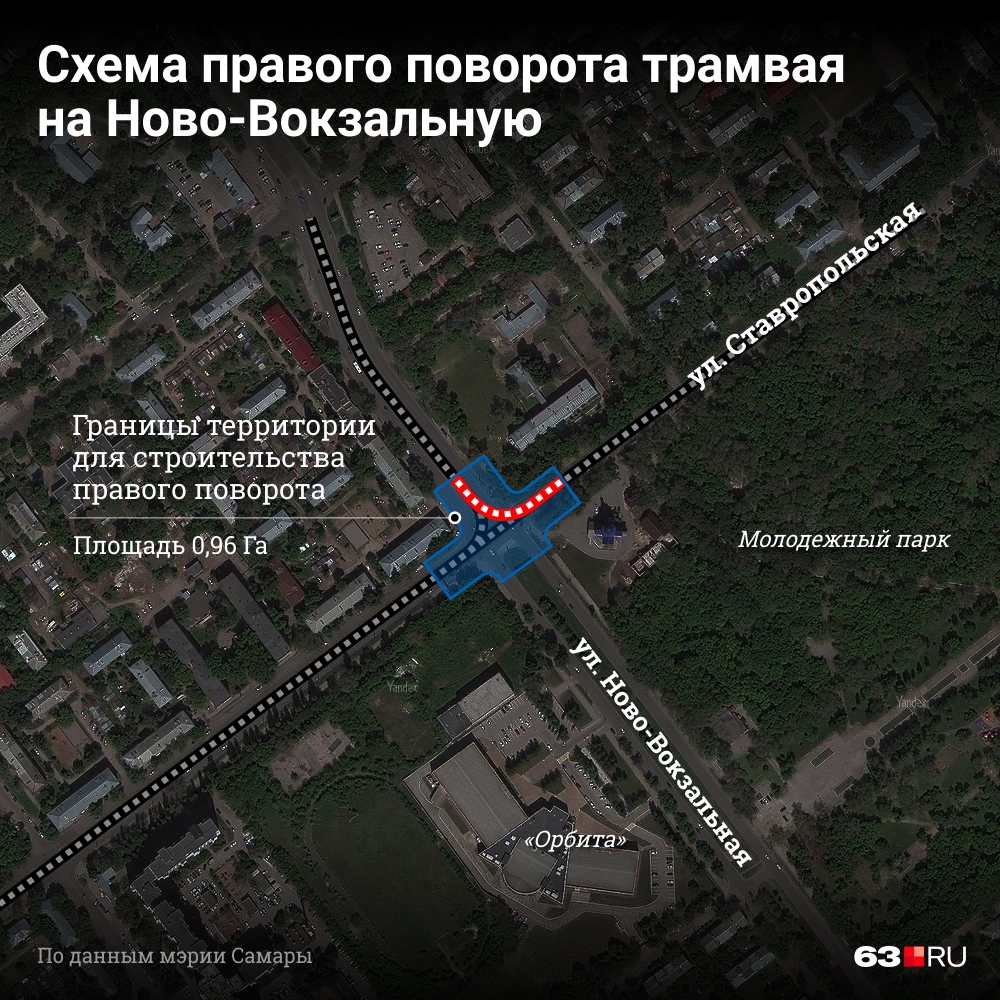 Инфографика: Дмитрий Гладышев Инфографика: Дмитрий Гладышев