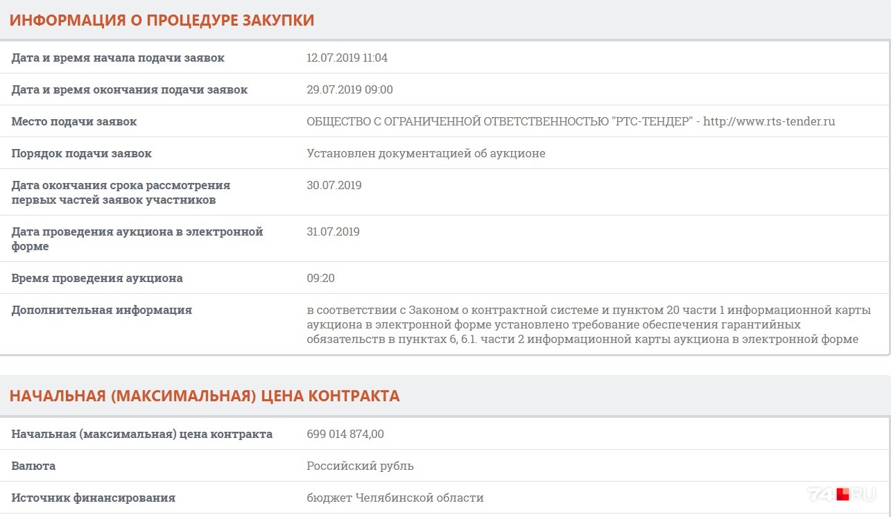 Лот на 700 миллионов рублей осилит не так много подрядчиков Лот на 700 миллионов рублей осилит не так много подрядчиков