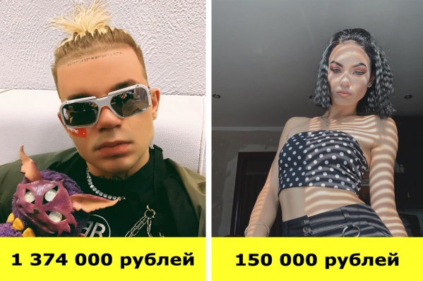 Элджей, конечно, вне конкуренции, но бьюти-блоги и идеи для креативных мам тоже приносят солидную прибыль Элджей, конечно, вне конкуренции, но бьюти-блоги и идеи для креативных мам тоже приносят солидную прибыль 
