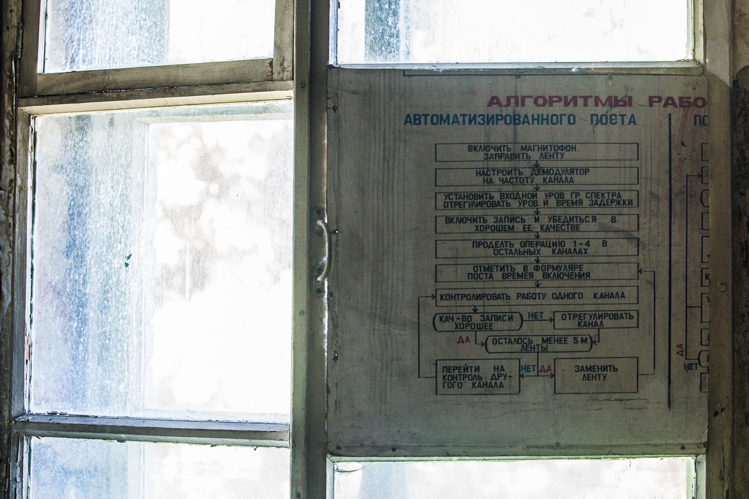 По таким табличкам нетрудно догадаться, какие люди здесь жили По таким табличкам нетрудно догадаться, какие люди здесь жили 