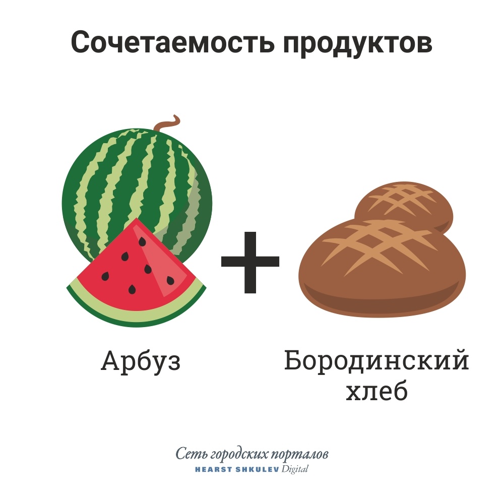 Главное — сытно! Главное — сытно!