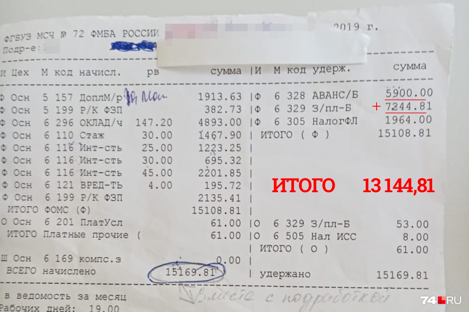 У её коллеги — почти на тысячу рублей больше У её коллеги — почти на тысячу рублей больше