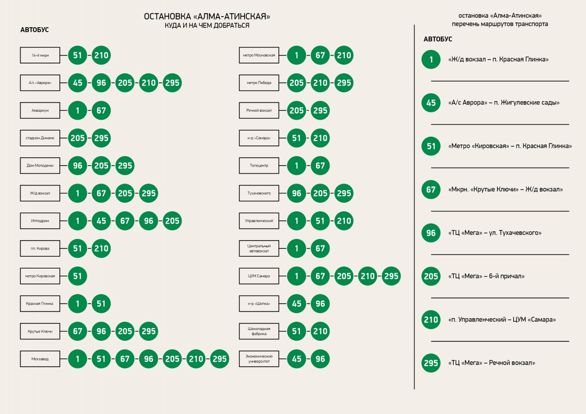 Маршрут 50 автобуса в самаре схема движения