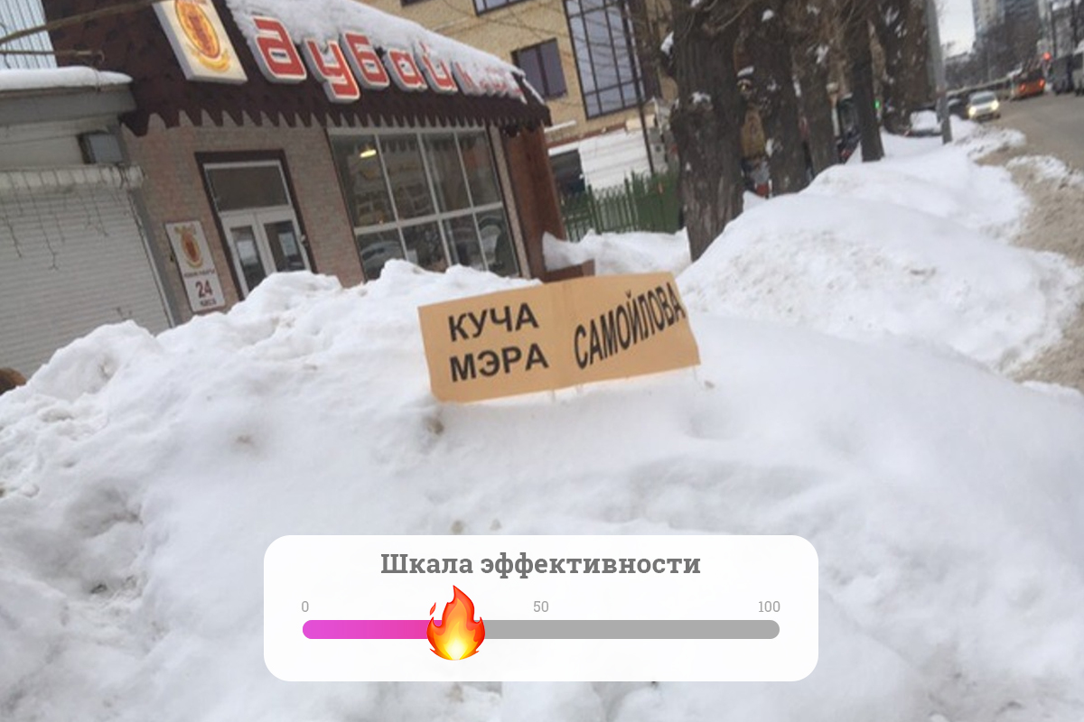 Пермяки устали от снега и окучили мэра Пермяки устали от снега и окучили мэра