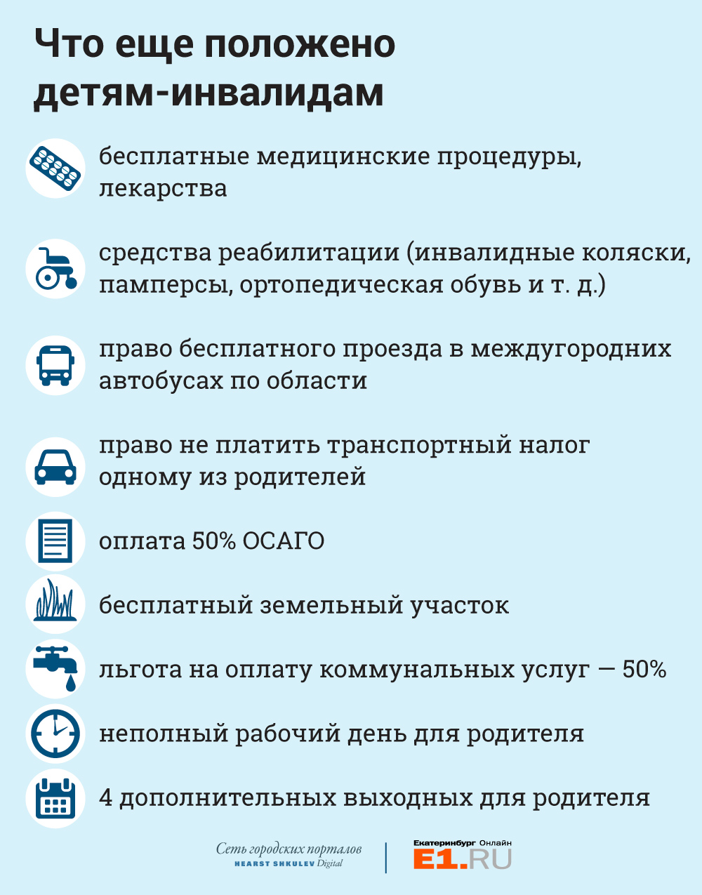«В социальную службу приходишь как за подаянием»: откровенный рассказ матери ребенка с ДЦП