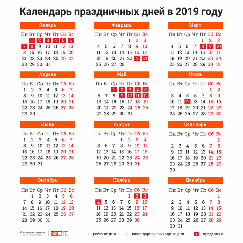 Календарь 2019 дни