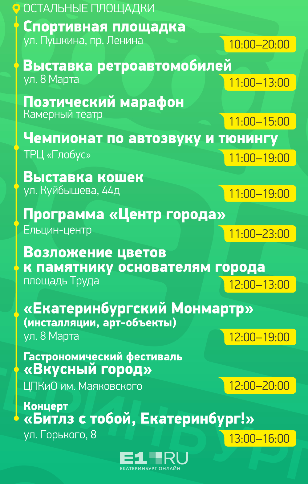 Кого слушать, во сколько смотреть салют, как уехать домой: всё о Дне города в Екатеринбурге