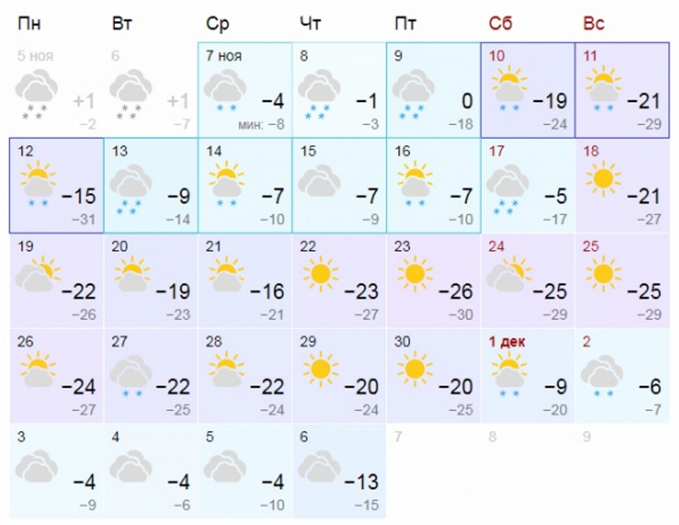 Прогноз погоды на ноябрь от Gismeteo Прогноз погоды на ноябрь от Gismeteo