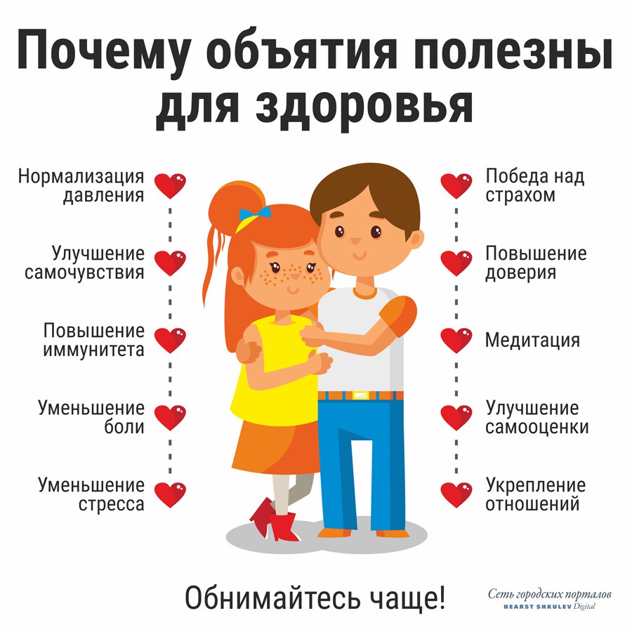 Смотреть День объятий в 2019 году видео Смотреть День объятий в 2019 году видео