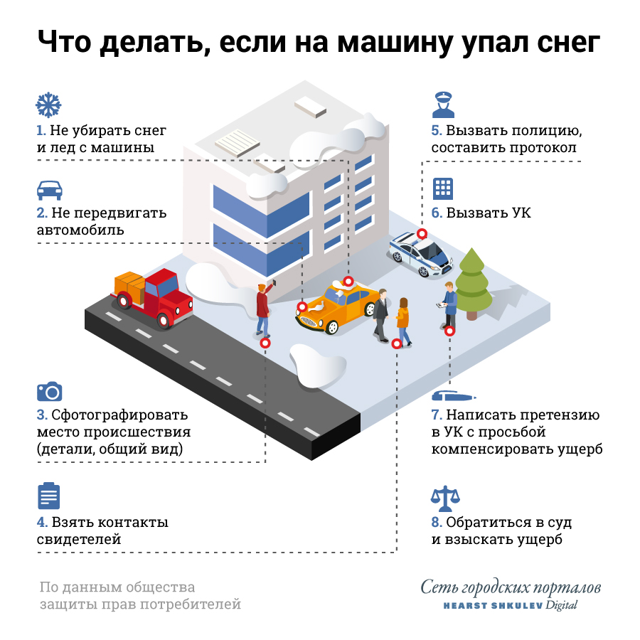 «Ремонта на 300 тысяч»: в центре Екатеринбурга кусок льда пробил лобовое стекло машины