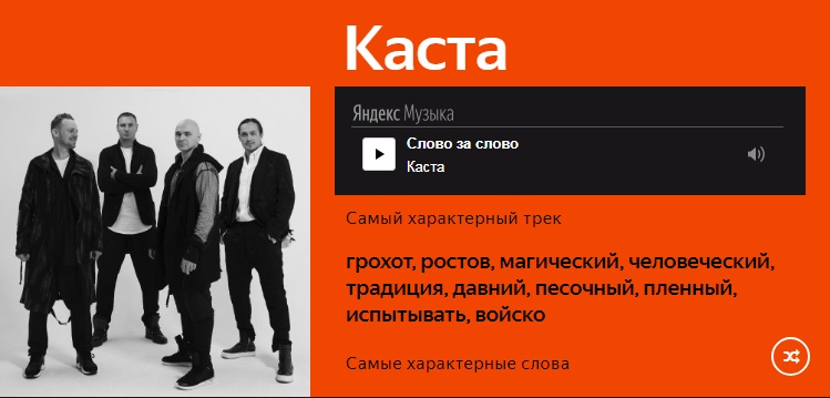 Топ «Касты»: «грохот», «войско» и «традиции» Топ «Касты»: «грохот», «войско» и «традиции»