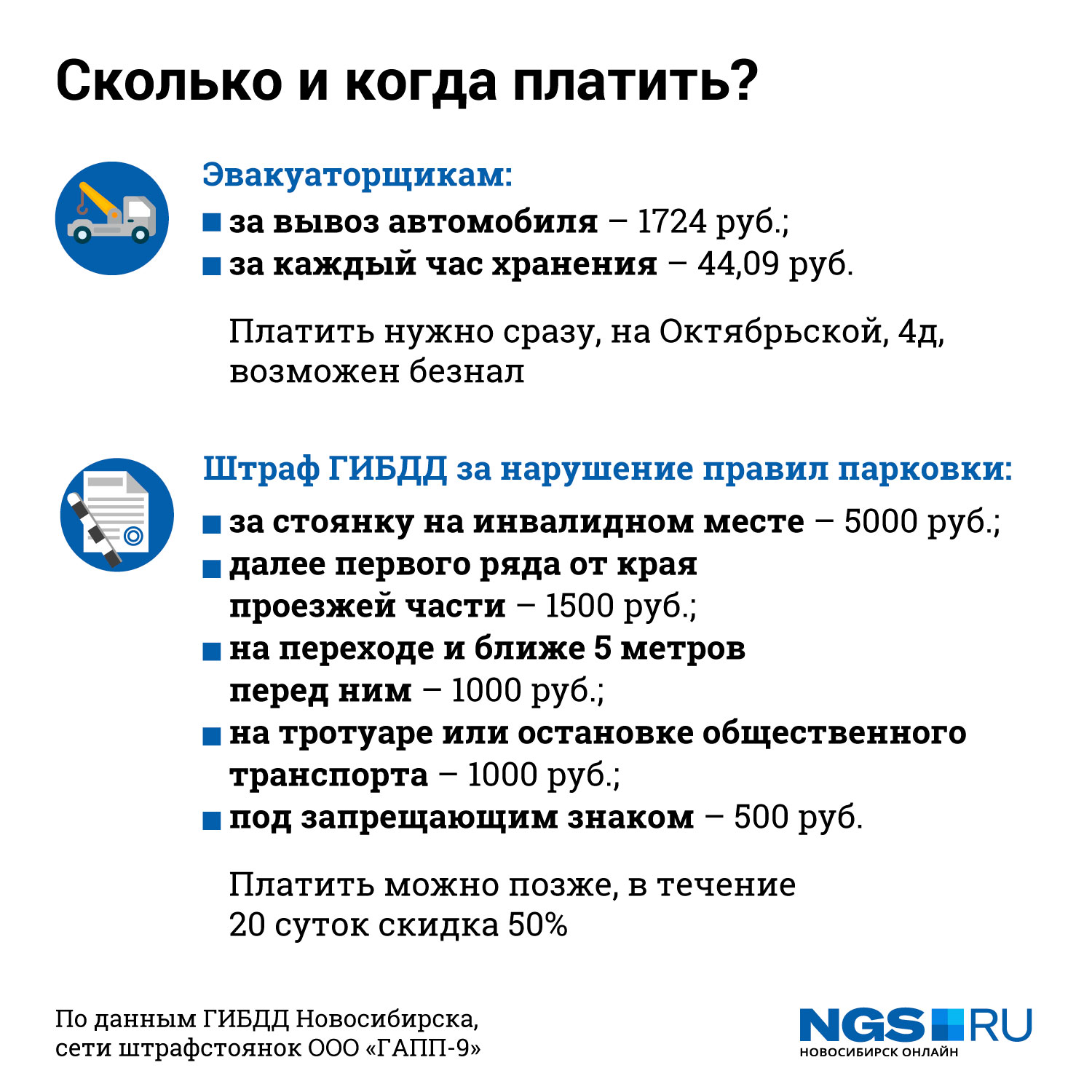 Тарифы на услуги эвакуатора, штрафы за нарушение правил парковки Тарифы на услуги эвакуатора, штрафы за нарушение правил парковки