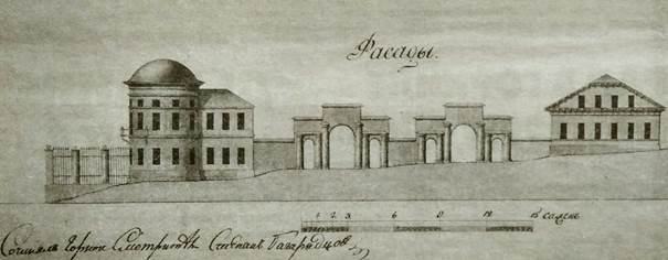 Проект ансамбля, 1830-е годы Проект ансамбля, 1830-е годы