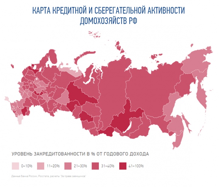 самые низкие ставки по кредитам екатеринбург