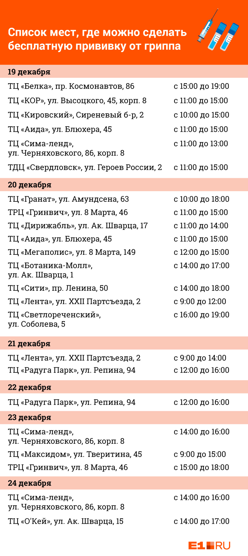 вакцинация в торговых центрах. где можно сделать вакцинацию. в каких торговых центрах сделать прививку. вакцинация в торговых центрах вакцина. в каких торговых центрах сделать прививку.